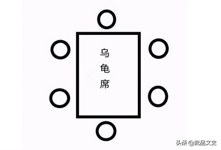菜不成三筷不成五席不成六啥意思,菜不摆三筷不成五席不成六动画