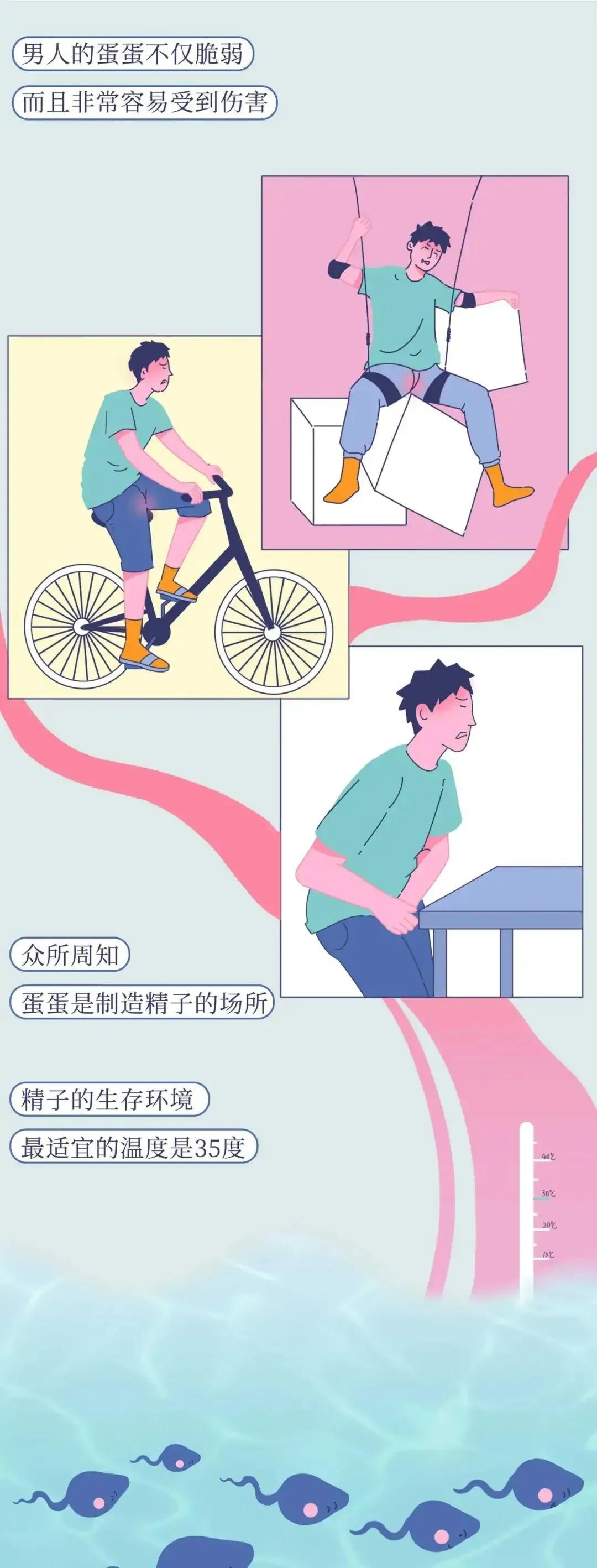 男人被踢到“裆部”，到底有多痛？一组漫画了解，没体会过的不懂