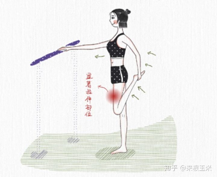 假胯宽、大象腿、脂肪腿，天生大粗腿的人该如何瘦大腿？