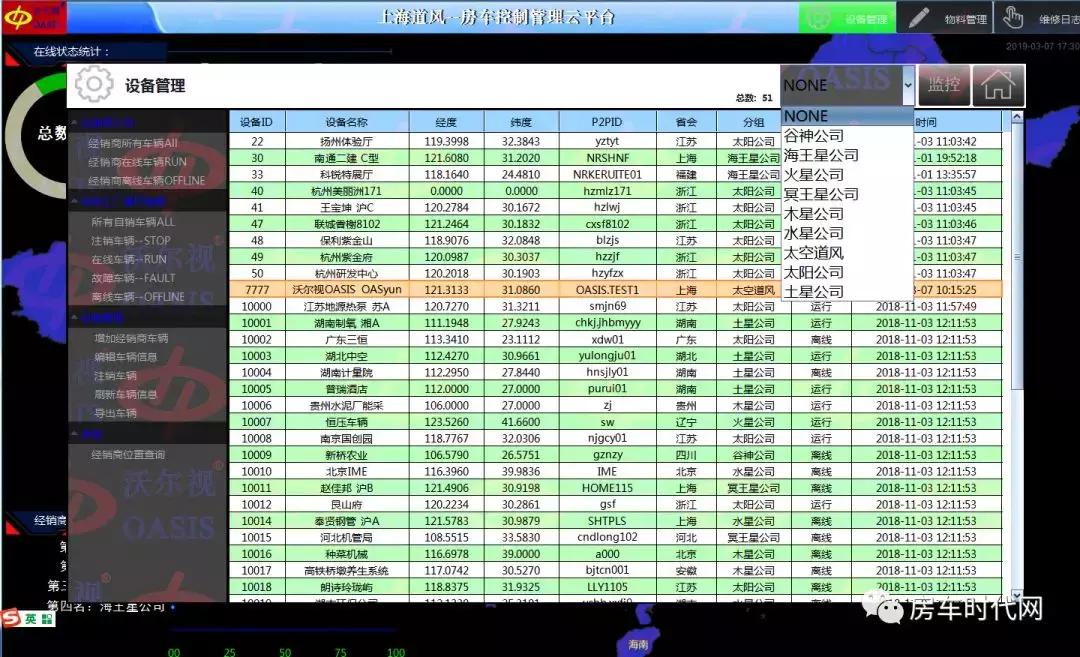 车联网OASyun智控云平台沃尔视OASIS®车载卫星电视天线系统