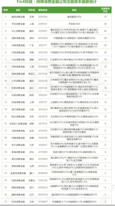 小贷公司违规发放贷款立案标准,美团小贷违法吗