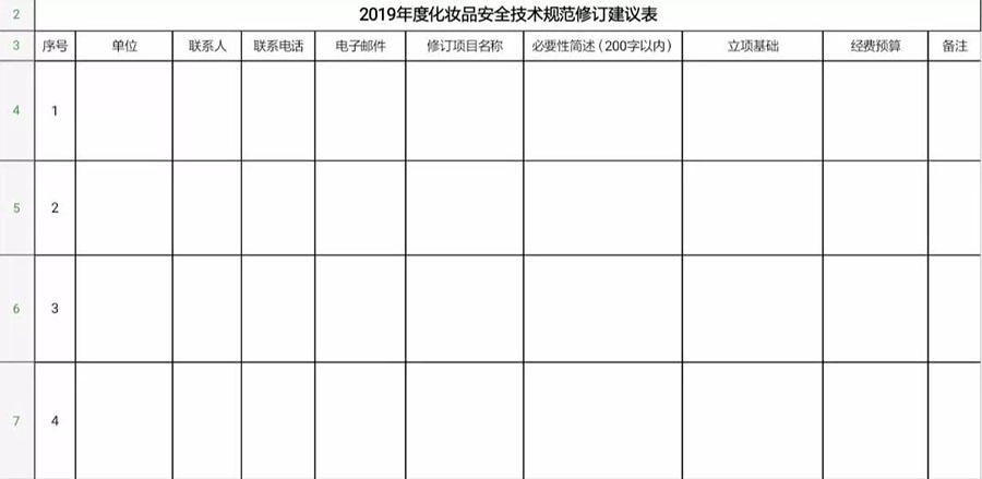 化妆品质量检测国家规定,化妆品产品质量安全控制要求