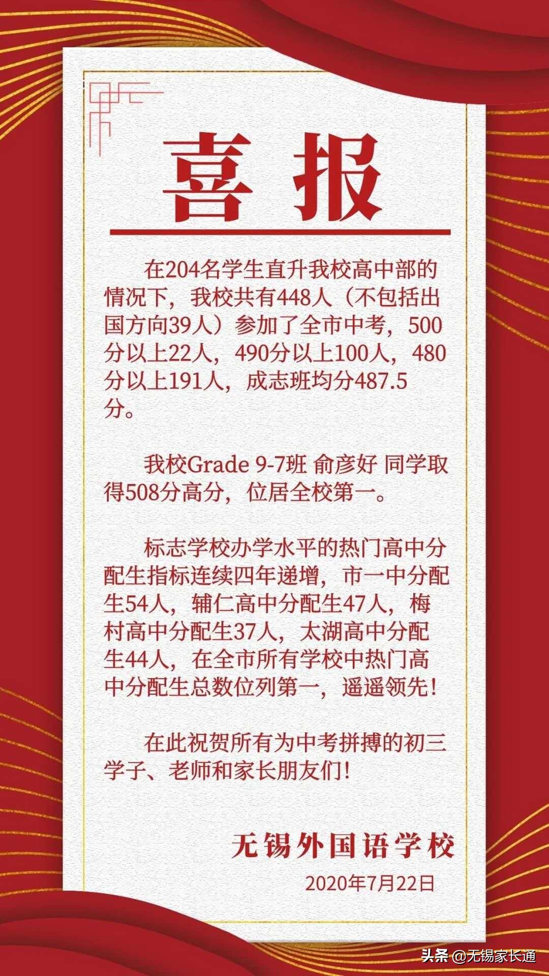 2019年无锡市中考学校排名,河埒中学2019年中考喜报