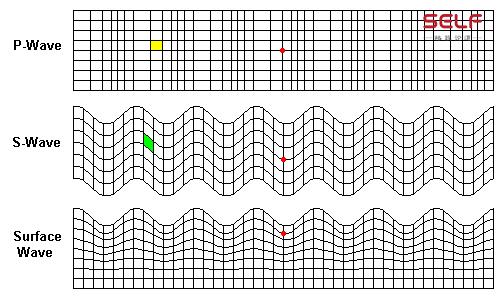 北京有震感的地震,北京有震感是哪次地震
