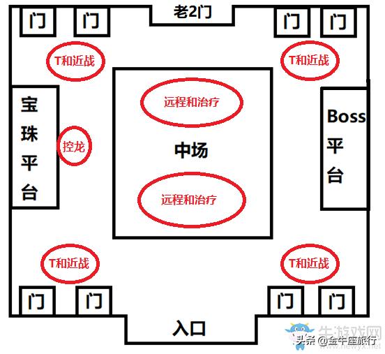 怀旧服黑翼之巢bwl猎人攻略,bwl黑翼之巢直播