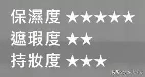 平价好用的气垫是哪一款,比较好且平价的气垫