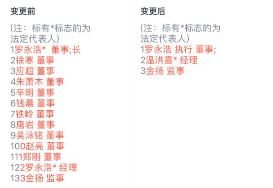 锤子科技重组,锤子科技法人