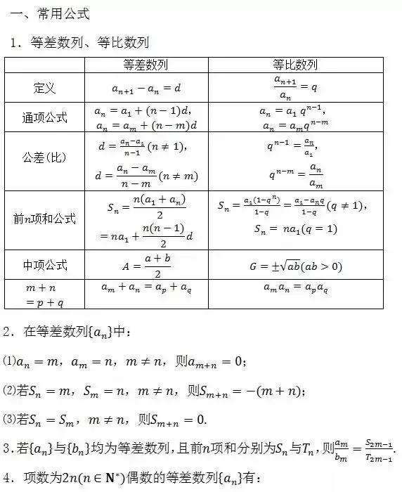 高中数学人教版公式总结大全集,高中数学重要公式大全完整版