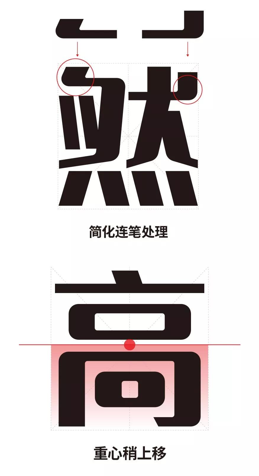 全字库字体可以商用吗,哪些字库免费商用