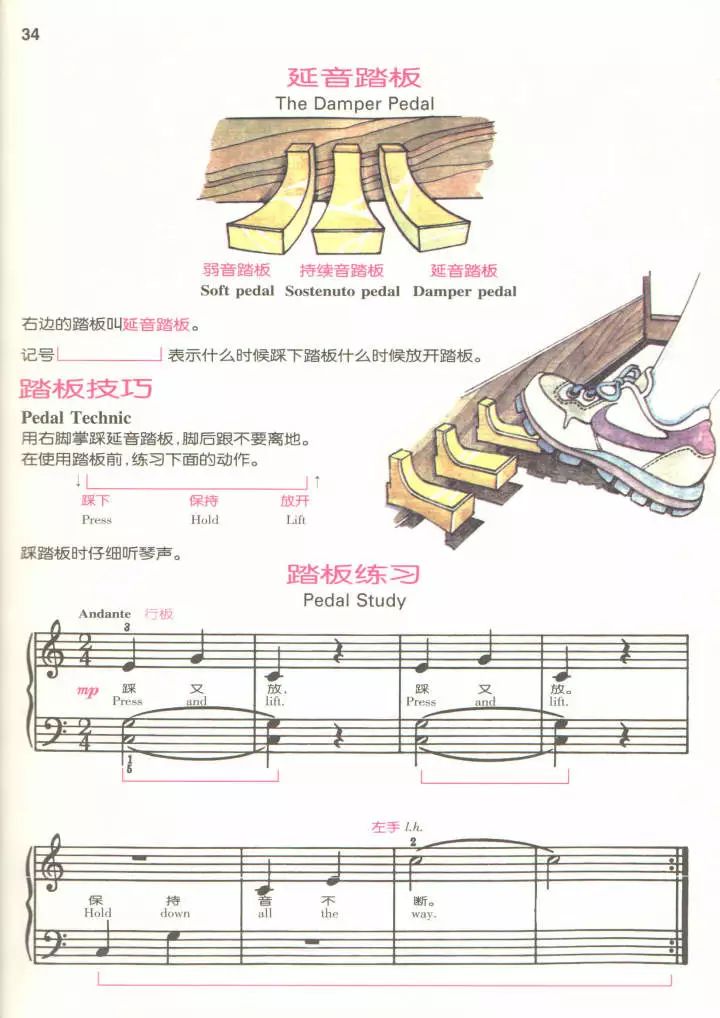 钢琴踏板的正确使用教程,钢琴踏板的正确使用技巧图