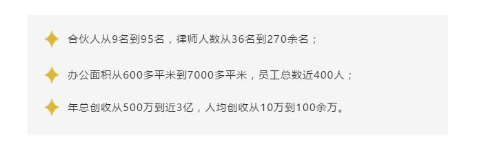从500万到近3亿,大成南京为何能雄踞江苏法律服务市场?