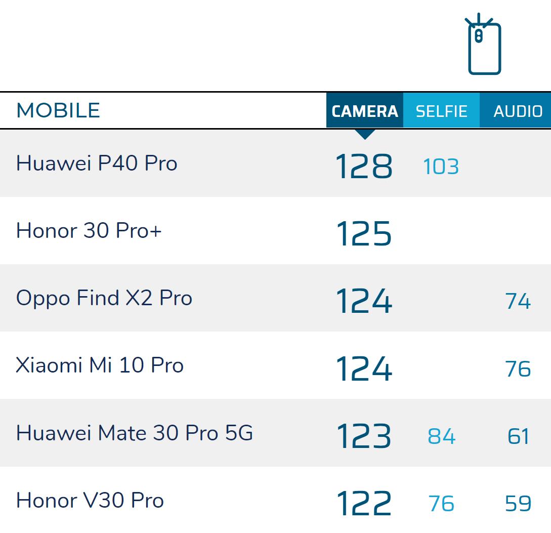 618最适合买的相机 (618有什么值得入手的相机吗)