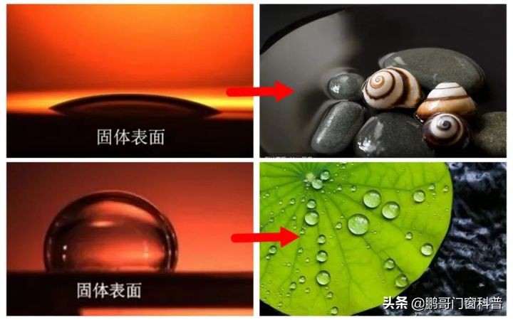 自清洁玻璃是真的吗,清洁玻璃门窗用什么方法效果好