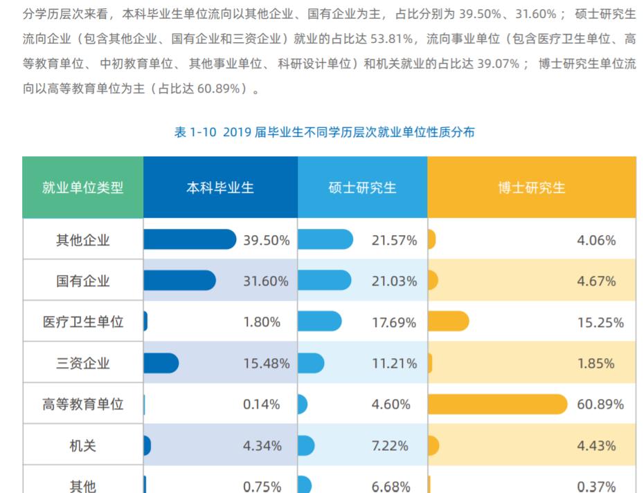 强基计划·吉林大学没落了？她的实力有多强
