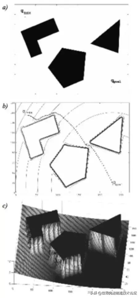 智能循迹避障机器人设计与控制,视觉避障机器人