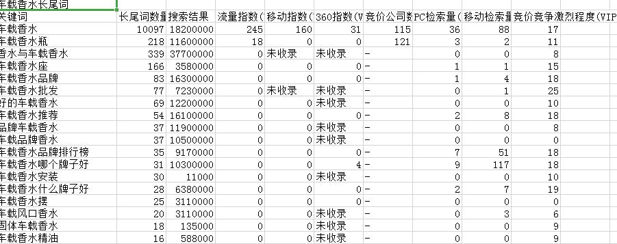 朋友圈营销文案摘抄软件,朋友圈营销文案教程