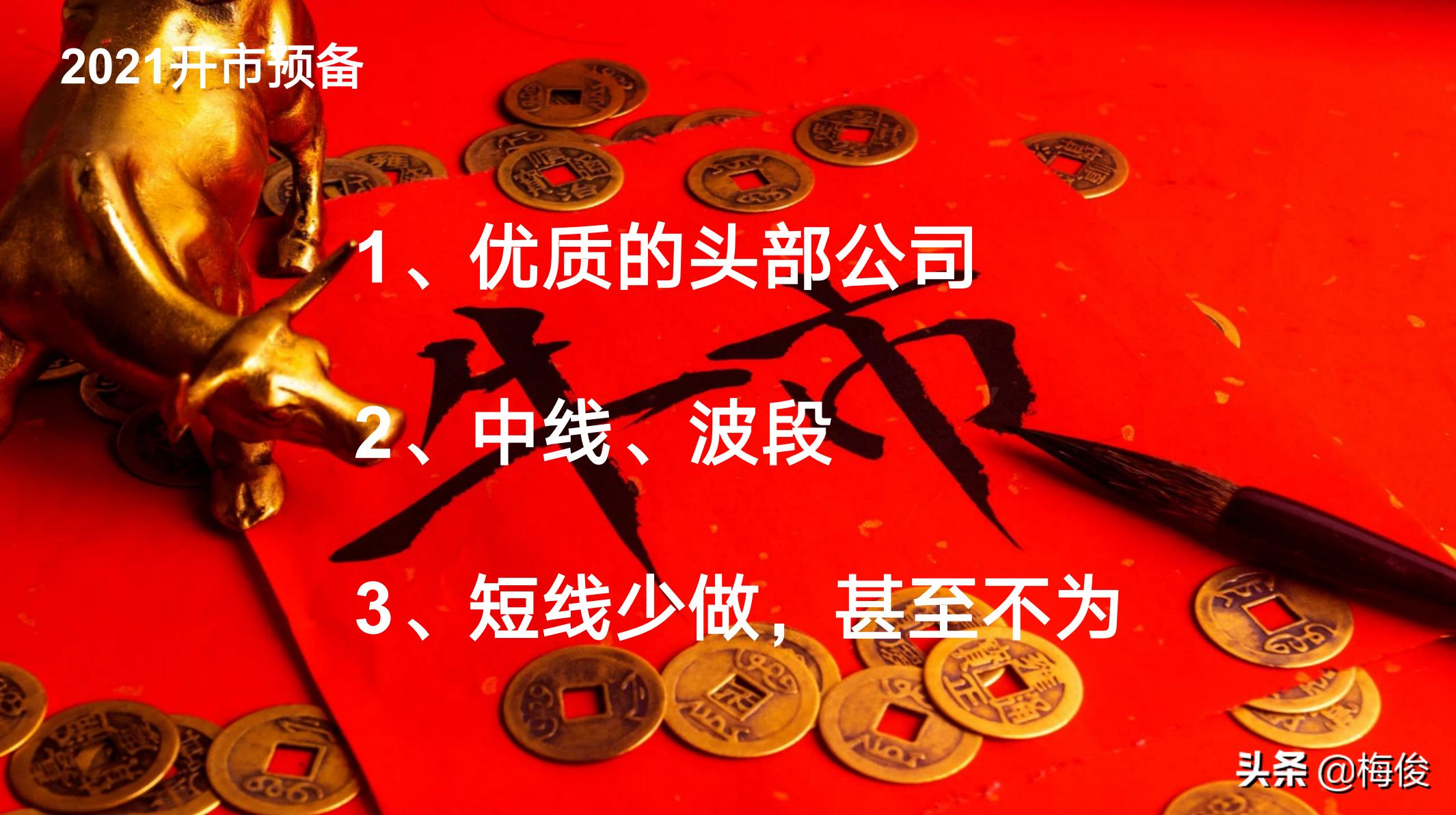 2021开市预备——新的一年,如何买票(文字版)