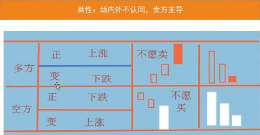 成交量什么意思,成交量基础知识讲解视频