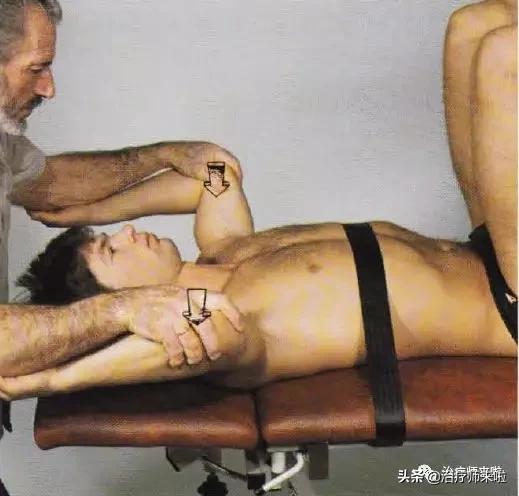 上交叉综合征怎么放松,上交叉综合征能治好需要多少钱