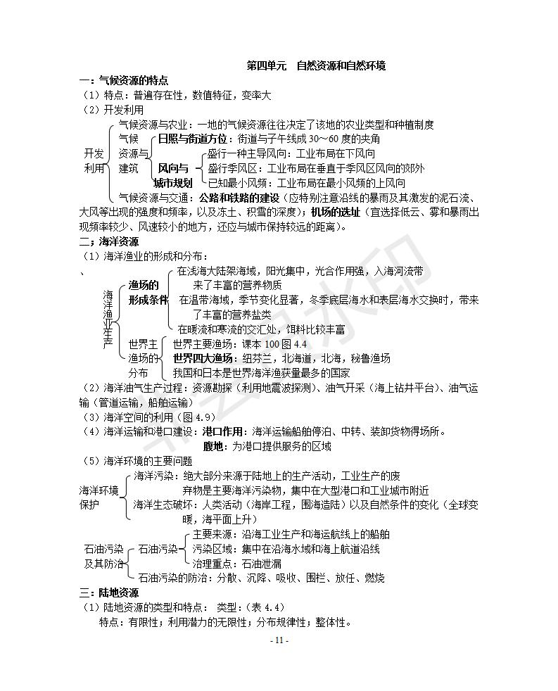 江苏高中地理知识点大全,西安高中地理知识点归纳