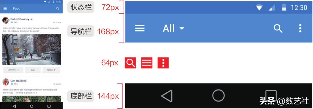 androidui的设计原则包含哪些,android设计规范意思
