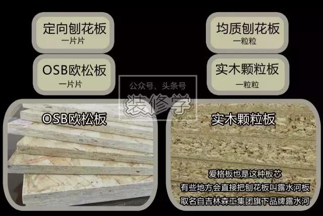 兔宝宝板材是颗粒板还是生态板,家具板材用颗粒板还是生态板好