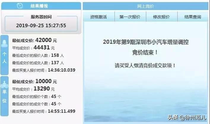 深圳月薪过万的人真的很多吗,深圳月入过万是多不多