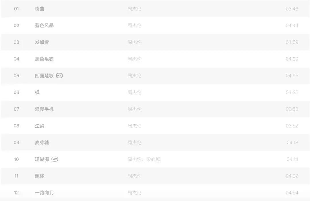 周杰伦音乐历程回顾,周杰伦华语乐坛最重要的音乐人