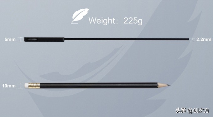 c-force显示器拆解,c-force