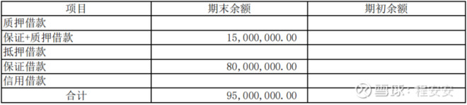 基蛋生物的合理股价,基蛋生物股票趋势分析