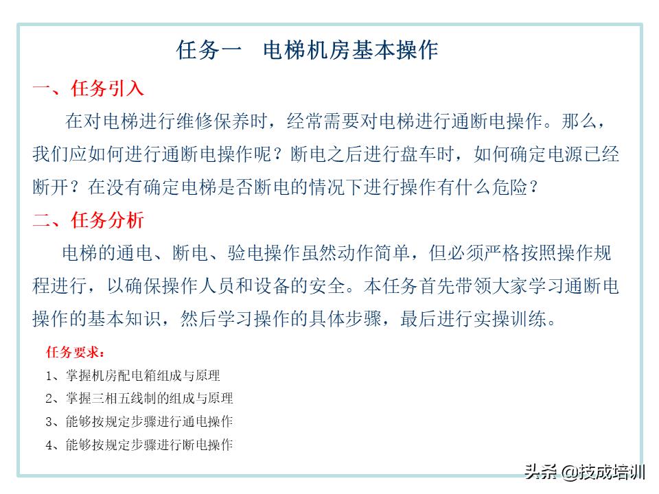 电梯的管理与维修ppt,30页ppt视频教程