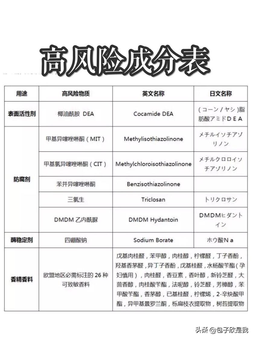 儿童内衣洗衣液推荐,儿童洗衣液宝宝专用