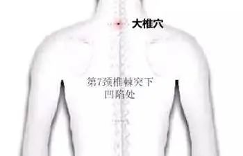 膝盖外侧骨痛按什么穴位,膝关节肩关节痛中医辨证