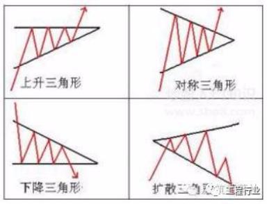 市政工程施工监理费的计算公式,市政工程楼梯计算公式