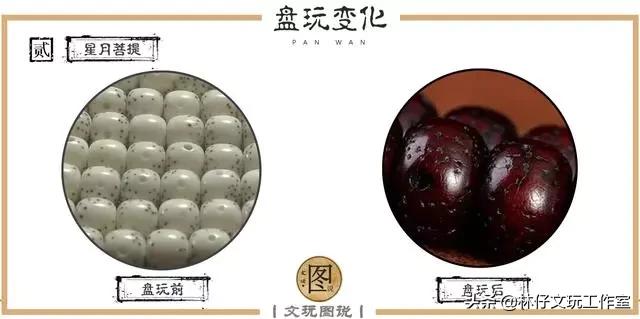 文玩是盘一串好还是盘多种好,文玩入门盘玩手法