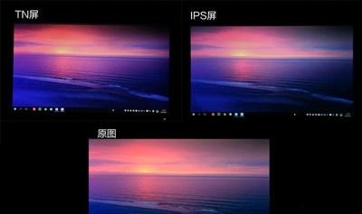 显示器ips和tn屏和va屏应该选哪个,ipsvatn屏幕哪个不伤眼睛