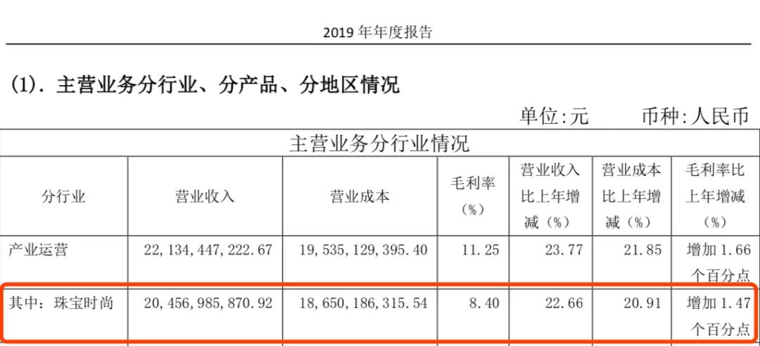 2024年老庙黄金行情,老庙黄金涨多少倍