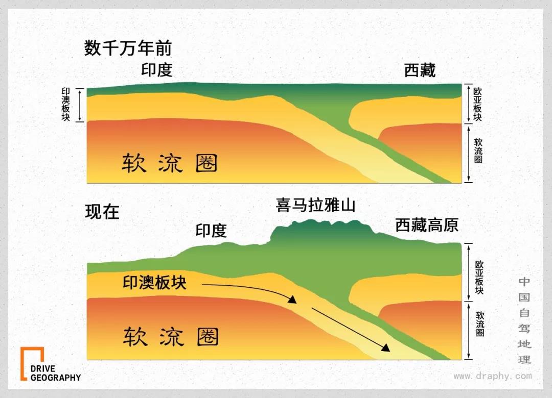 探秘阴山山脉,阴山山脉详细穿越路线