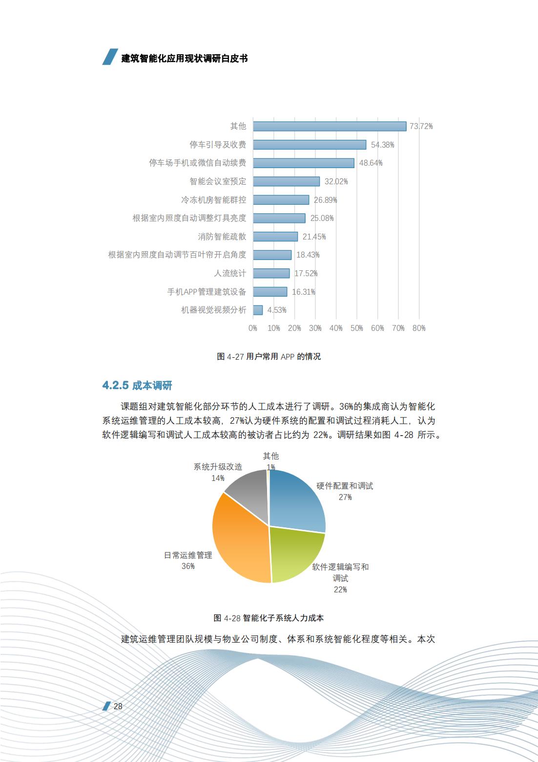 建筑智能化工程技术的前景,建筑智能化工程技术发展前景