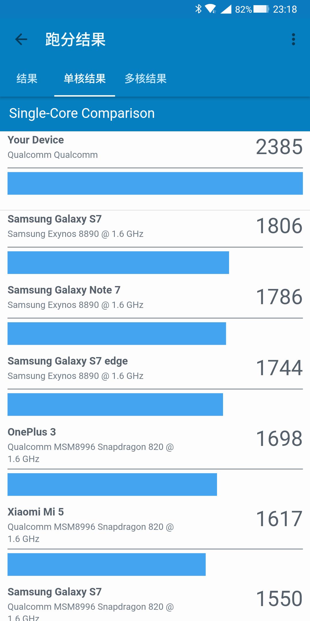 黑鲨游戏手机2.12.5,黑鲨游戏手机2代黑鲨helo