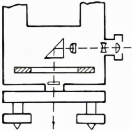 经纬仪分类,经纬仪分为哪几种