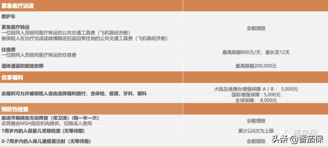 msh经典和精选区别,msh经典怎么买