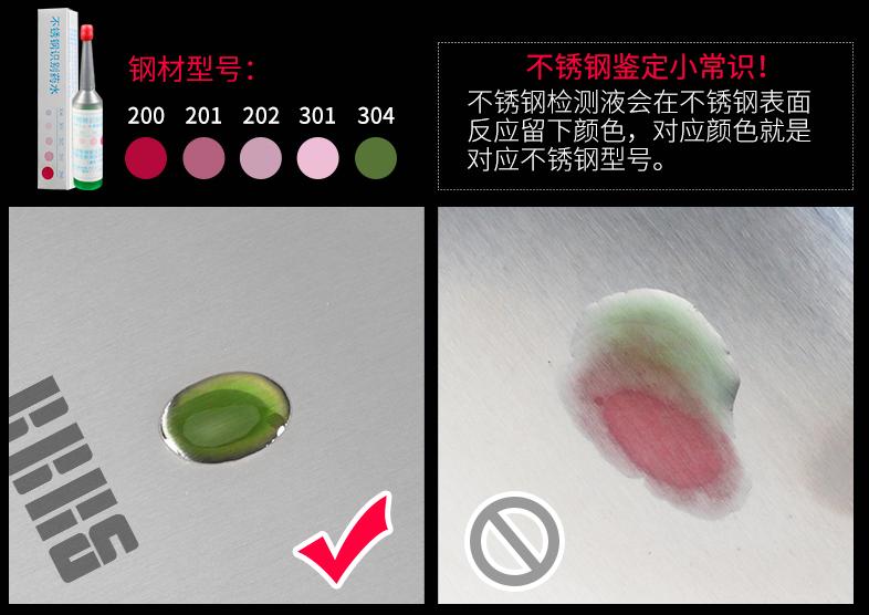 不锈钢菜板再也不怕发霉了,德国防霉不锈钢菜板