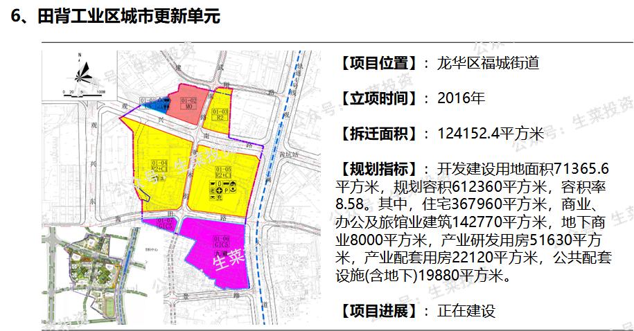 合正集团龙岗桥背旧改,合正旧改项目