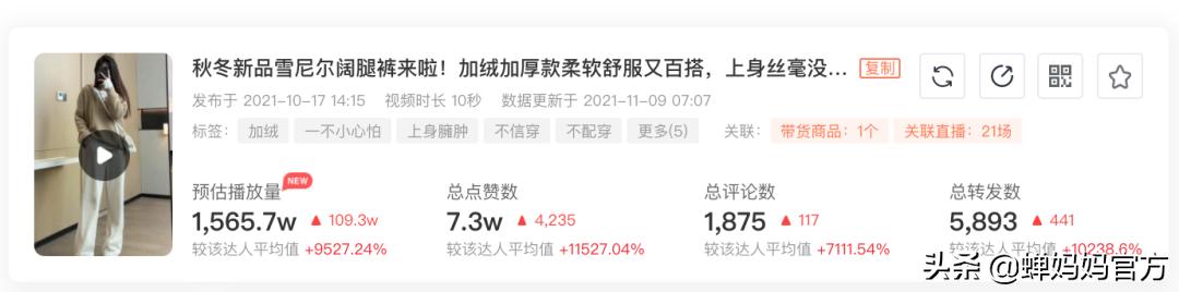 抖音热门爆款裤子,抖音十大爆款卫裤