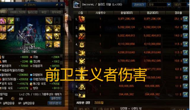 DNF100级太刀比较，极致伤害天帝剑最好，追求稳定性选择它