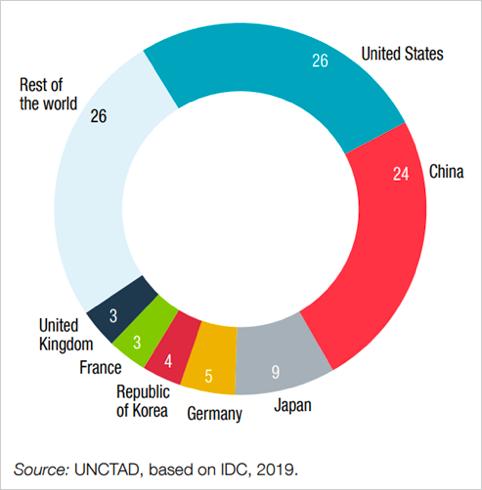 日本如何看待中国2023年经济发展,日本目前对中国看法