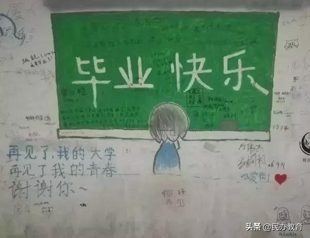 成长家园绘画,厦大芙蓉餐厅涂鸦墙