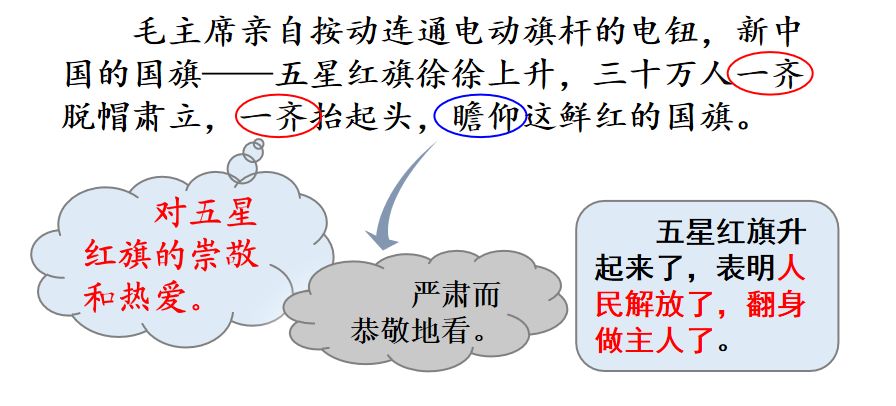 部编版六上语文第七课开国大典ppt,六年级上册语文七课开国大典图