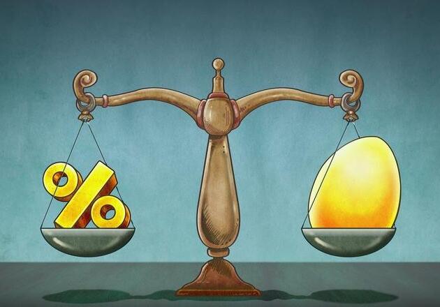 一分钟讲清楚股票,判断仓位最简单的方法